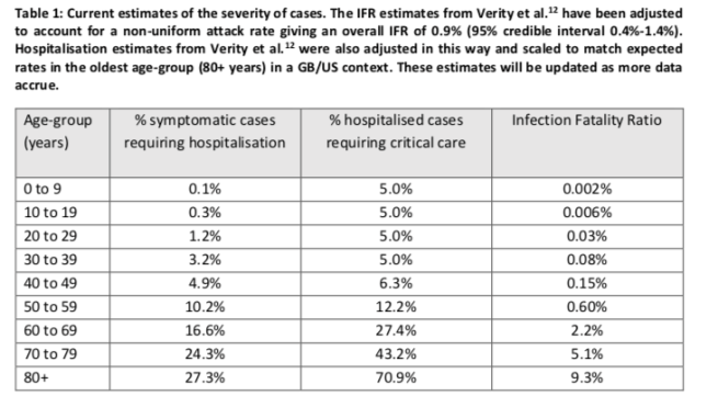 Screen Shot 2020-03-19 at 7.38.21 PM