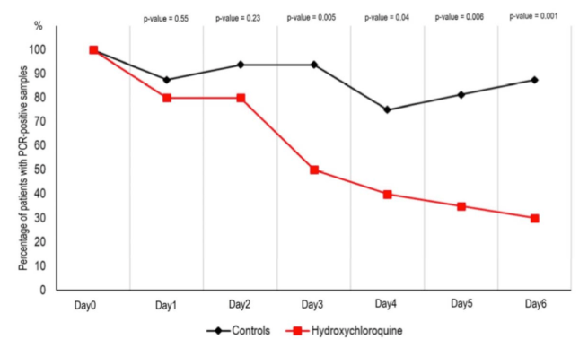 Screen Shot 2020-03-21 at 2.15.26 PM